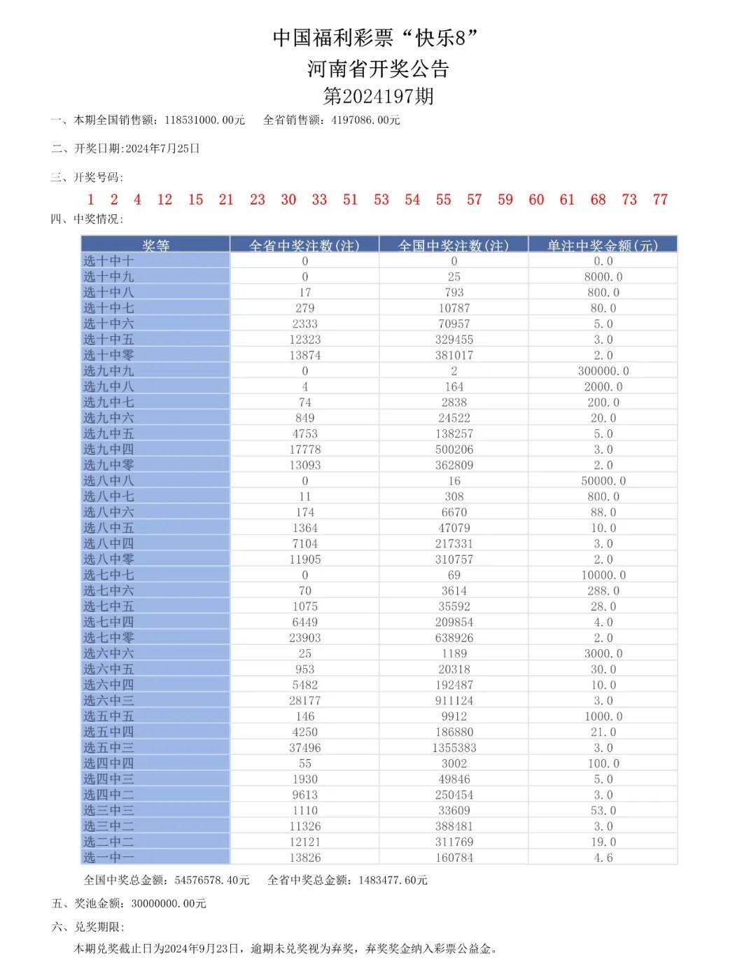 新澳门彩开奖结果2024开奖记录,数据驱动设计策略_VR65.148