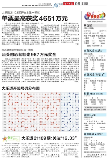 新澳天天彩免费资料查询85期,仿真技术方案实现_MT75.272