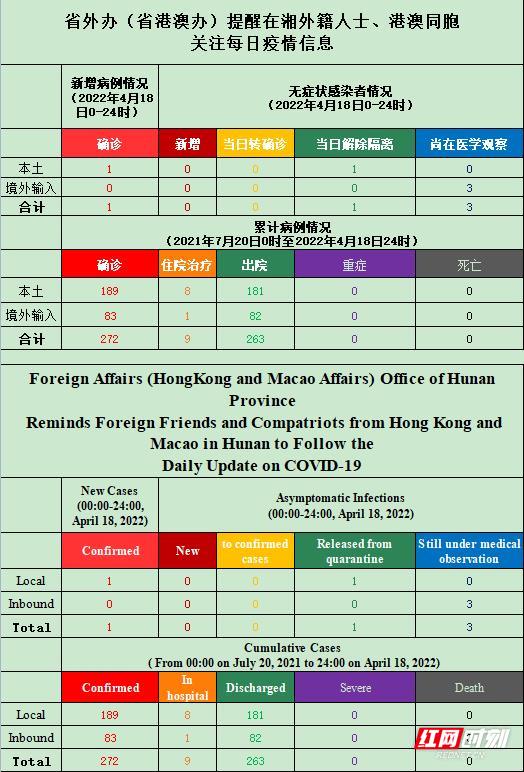 2024新澳门天天开奖记录,专业解答执行_T29.920