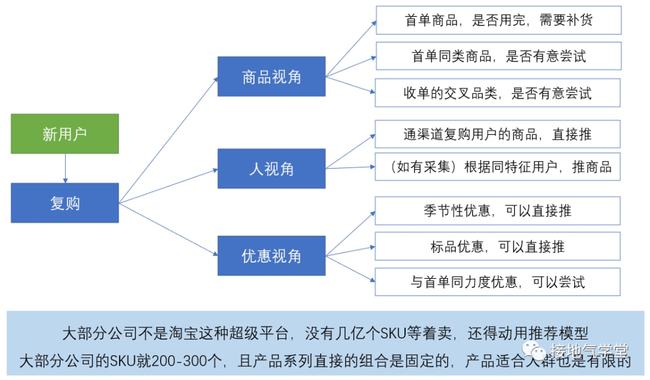 大学生花15万全款买房后的生活,深层策略执行数据_3K21.501