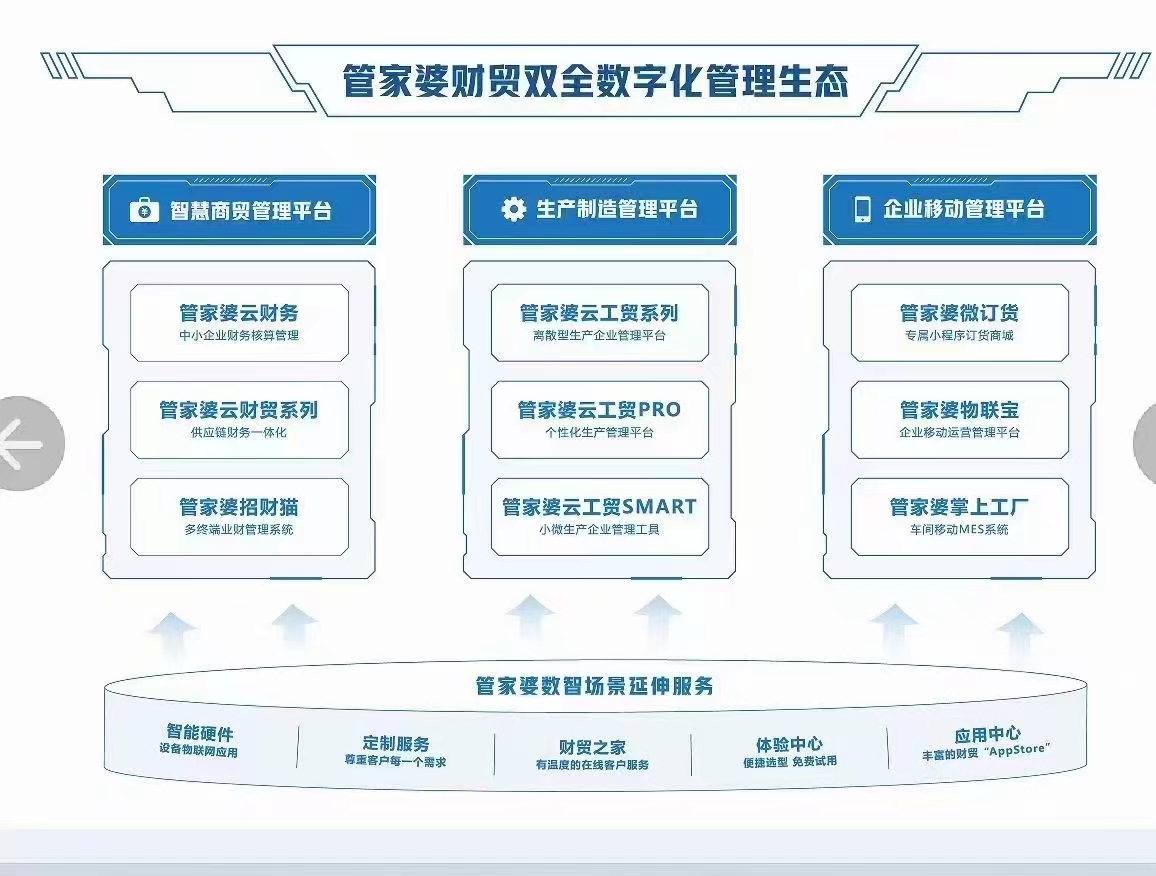 2020管家婆一肖一码,市场趋势方案实施_进阶款75.353