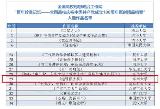 新澳精准资料免费提供52期,精细分析解释定义_DP58.229