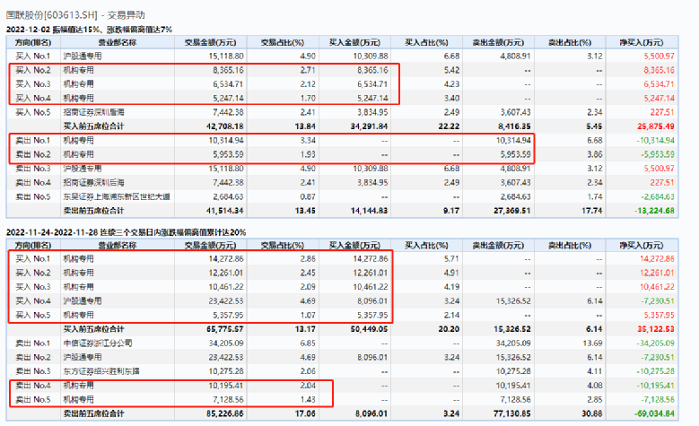 2024年新澳门今晚开奖结果查询,真实解答解释定义_HarmonyOS19.376