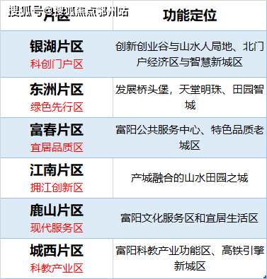 2024新澳资料免费大全,全面解答解释落实_MR30.289