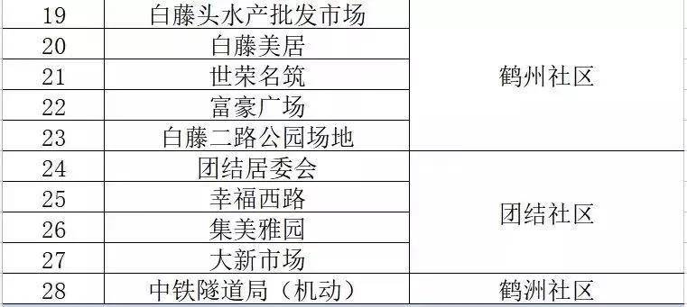 新澳2024年精准正版资料,实践评估说明_5DM13.782