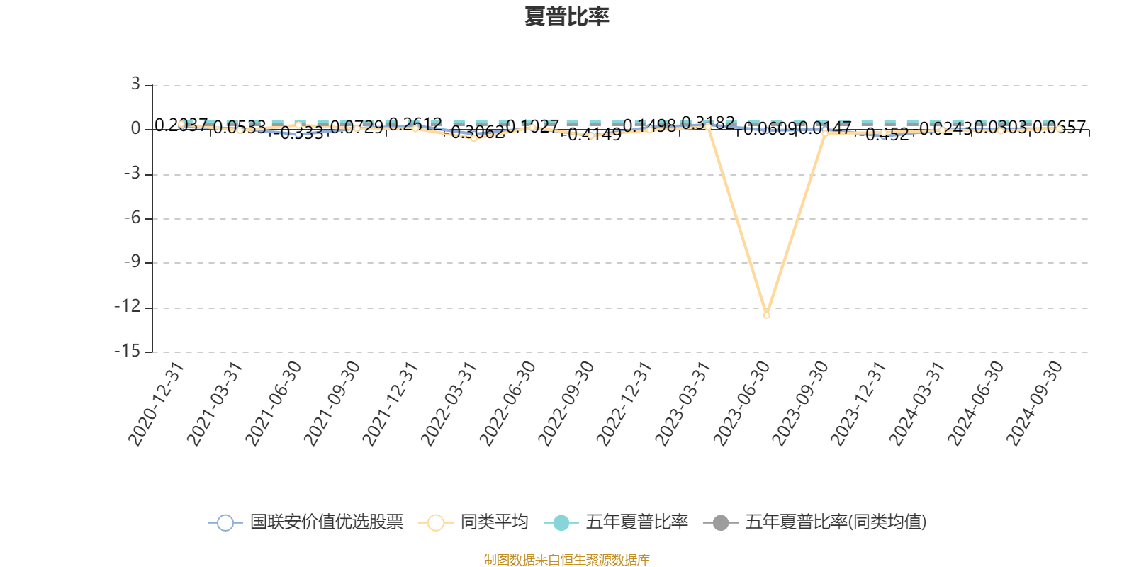 2024香港历史开奖结果,实践性计划推进_挑战版12.855