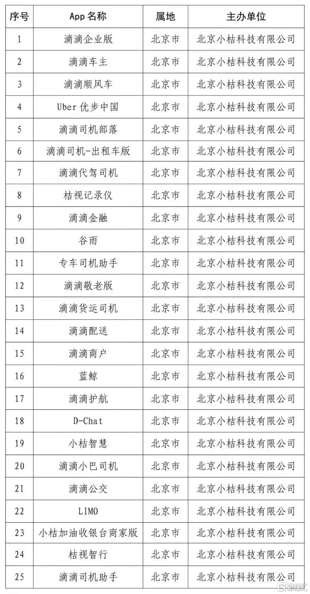 新澳历史开奖记录查询结果,精准分析实施_网红版78.984