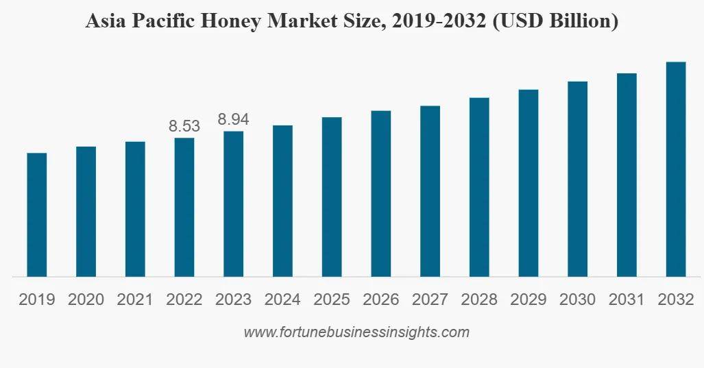 澳门六开奖结果2024开奖记录今晚,综合数据解析说明_Elite27.155