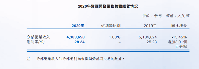 香港开奖+结果+开奖,全面数据分析方案_AR84.28