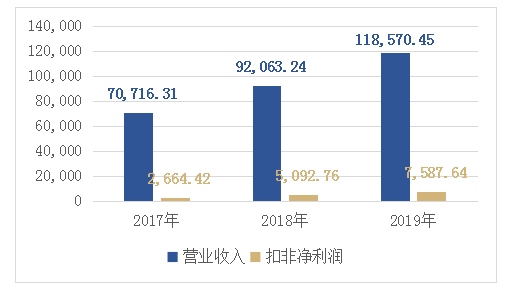 香港开奖+结果+开奖,实地数据评估执行_suite42.587