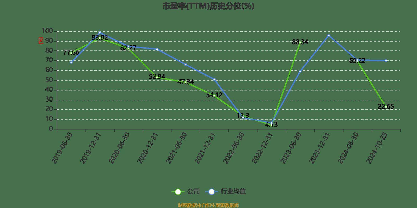 2024六开彩天天免费资料大全,数据整合执行方案_S22.544