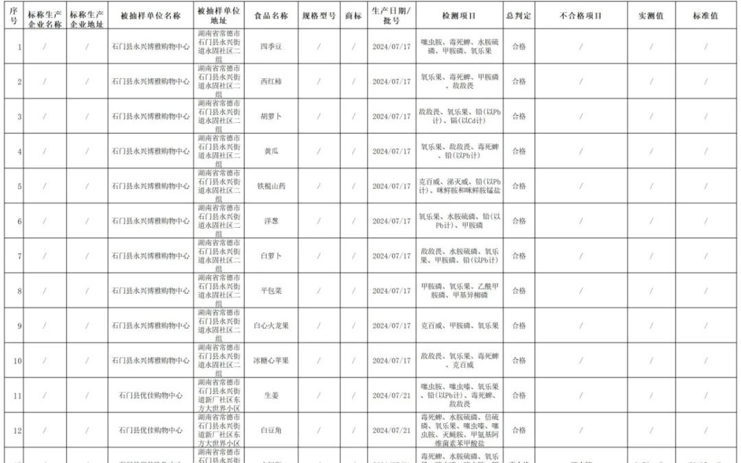 澳门六开彩开奖结果开奖记录2024年,连贯评估方法_VR78.451