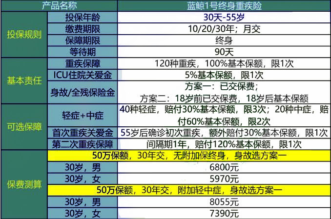 2024新澳门今晚开奖号码和香港,广泛的关注解释落实热议_铂金版19.475