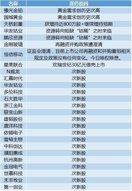 澳门6合开奖结果+开奖记录,深入研究解释定义_升级版66.64