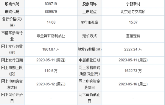 澳门六开奖结果今天开奖记录查询,涵盖广泛的说明方法_vShop98.850