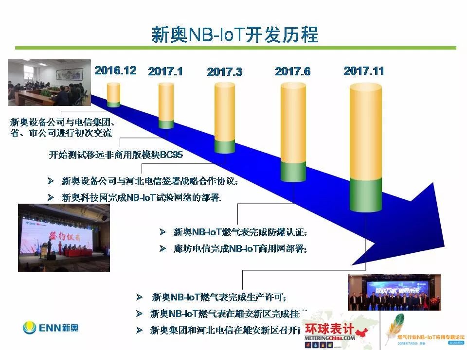 新奥长期免费公开资料,创新策略解析_标配版42.989