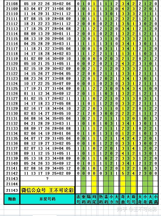 新澳历史开奖记录查询结果今天,广泛方法解析说明_4DM74.146