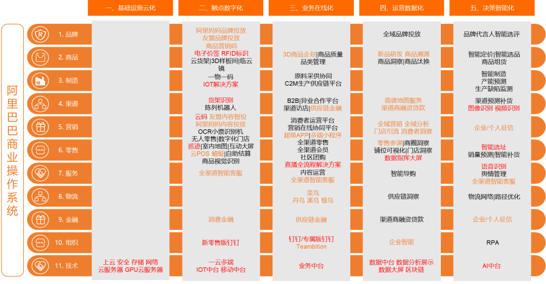 管家婆一码一肖100中奖青岛,数据分析驱动设计_高级版24.794