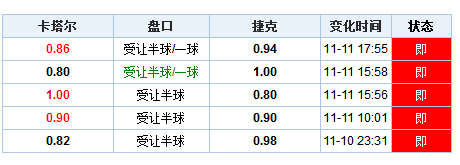 新澳门开奖结果+开奖记录表查询,深入研究解释定义_影像版1.667