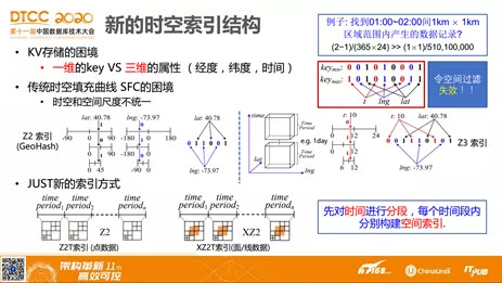 新澳开奖结果记录查询表,全面实施分析数据_PT69.738