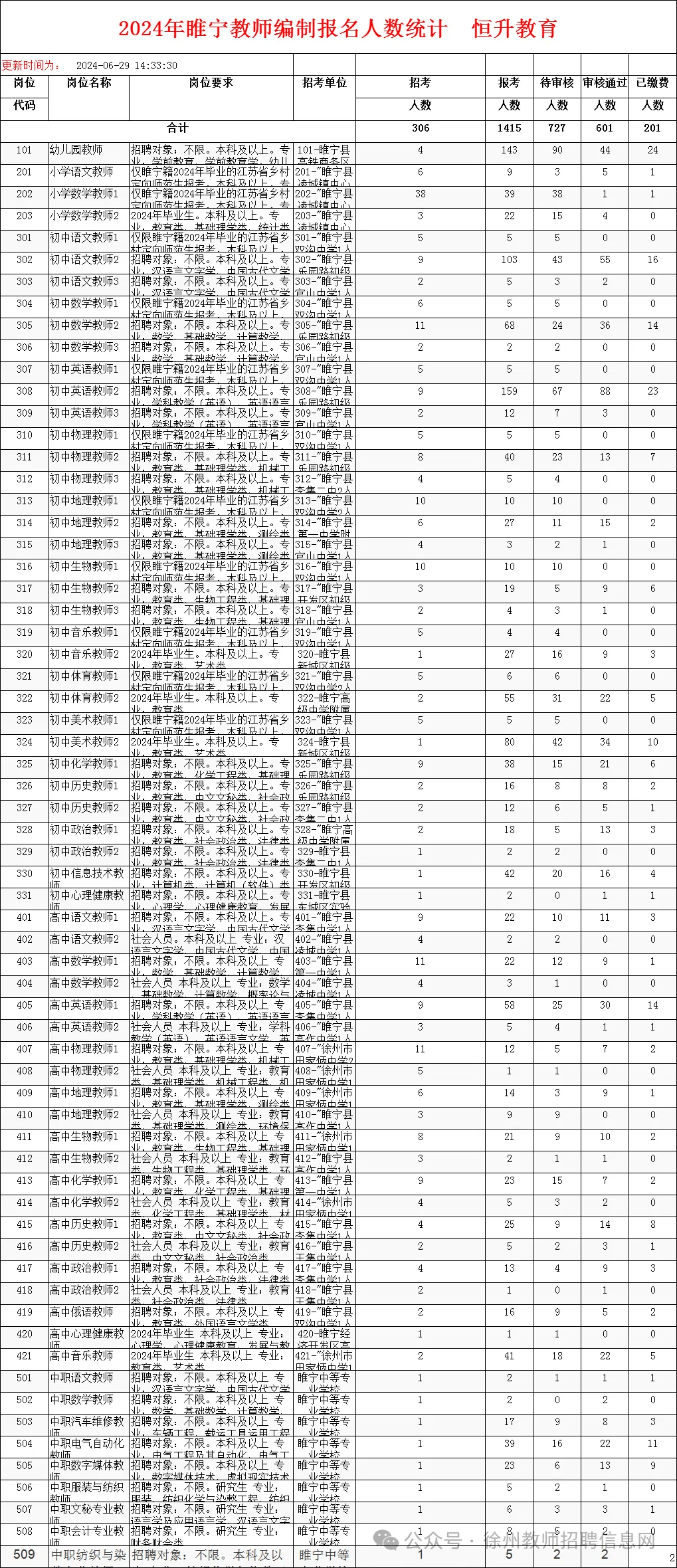 2024天天开彩资料大全免费,仿真方案实现_静态版95.306