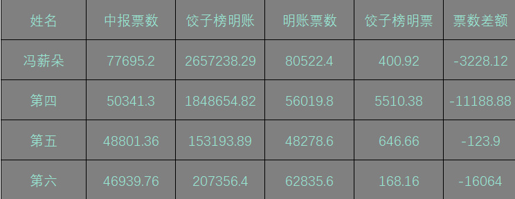 7777788888王中王开奖十记录网一,实地评估数据方案_钱包版57.716