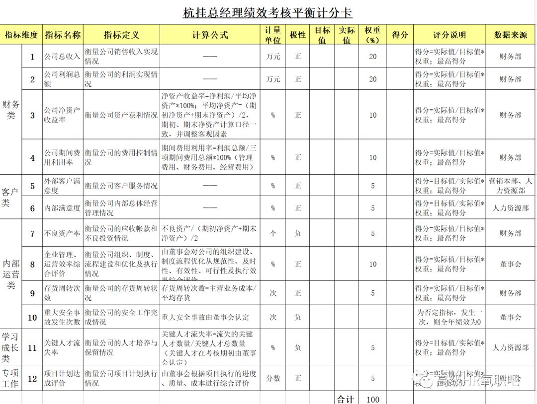 管家婆免费资料大全最新金牛,结构化推进评估_MR31.890