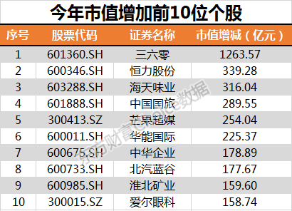 7777788888精准管家婆更新内容,实地数据验证分析_ChromeOS96.901