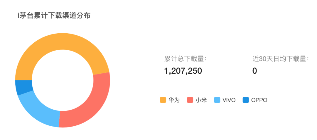 49个图库港澳今晚开奖结果,实地分析数据应用_安卓19.347