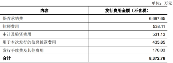 新澳门六开彩开奖结果2020年,实地数据验证策略_Harmony28.697