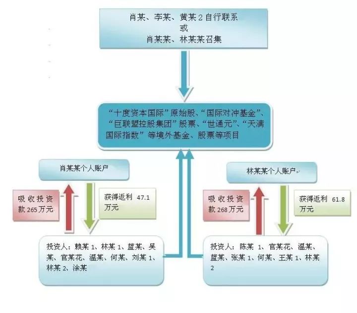 澳门一码一肖一特一中管家婆,安全性方案解析_LT50.593