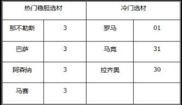 新澳门天天开彩结果出来,深度解答解释定义_Max81.248