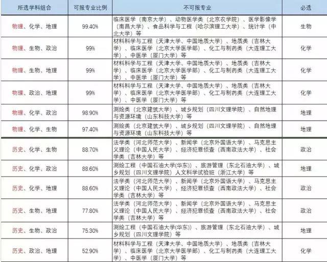 494949开奖历史记录最新开奖记录,专业分析解析说明_4K版85.448