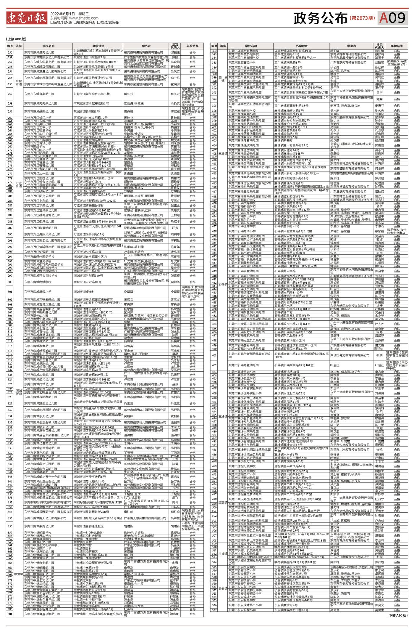 新奥门正版资料最新版本更新内容,综合数据解析说明_T27.668