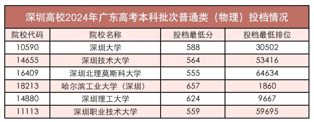 澳门六开彩开奖结果开奖记录2024年,科学数据评估_动态版73.657