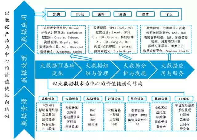 澳门正版免费全年资料,深入执行计划数据_tShop12.591