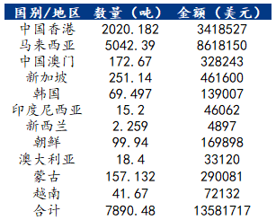 澳门一码一肖一特一中是合法的吗,精确分析解析说明_苹果版93.639