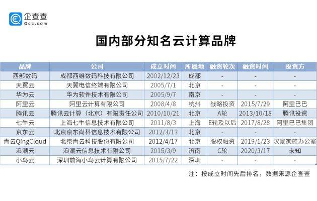 2024澳门六今晚开奖记录,数据驱动计划_mShop16.506