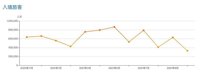 澳门开奖结果+开奖记录_,实地数据评估方案_Notebook66.199