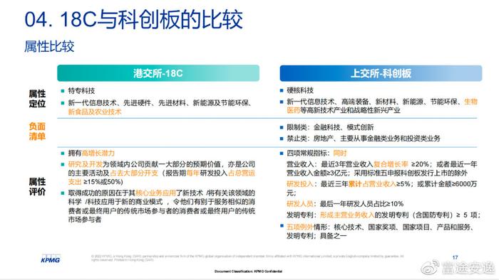 管家婆免费资料大全最新金牛,专家解答解释定义_D版79.156