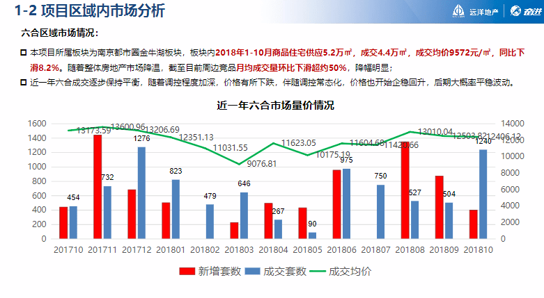 新澳六开奖结果资料查询,创造力策略实施推广_黄金版43.856