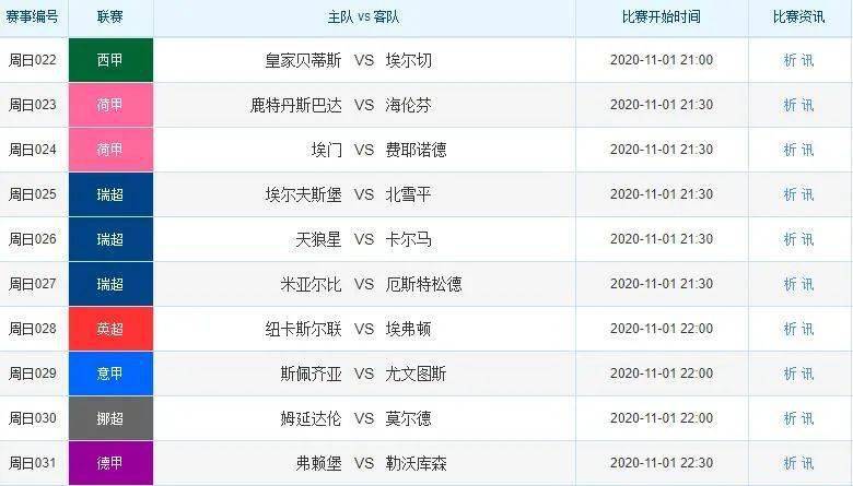 二四六天天彩资料大全报码开奖,专家解答解释定义_QHD版16.965