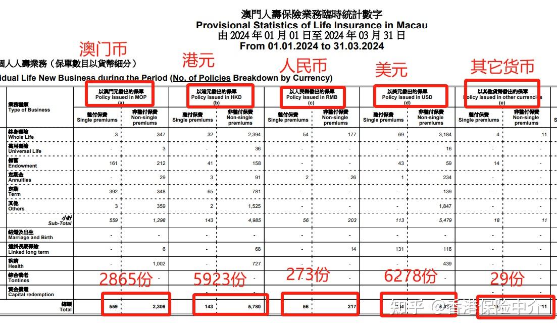 4949开奖免费资料澳门,实地评估解析数据_Essential42.477