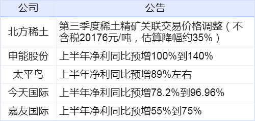 澳门三肖三码精准100%新华字典,快速解答方案解析_2D46.694