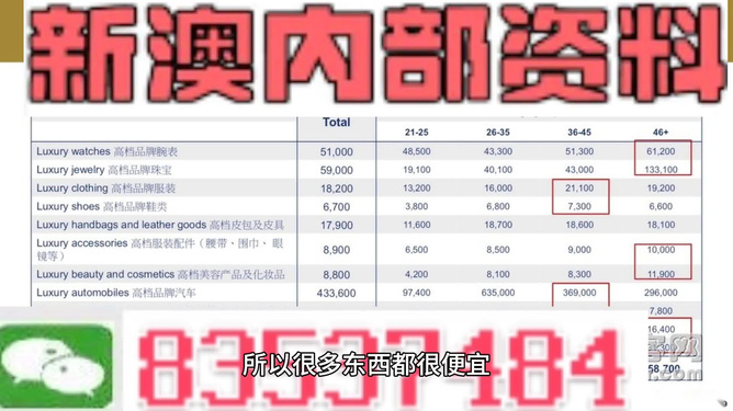 新澳精准资料免费提供最新版,专家评估说明_4K版46.256