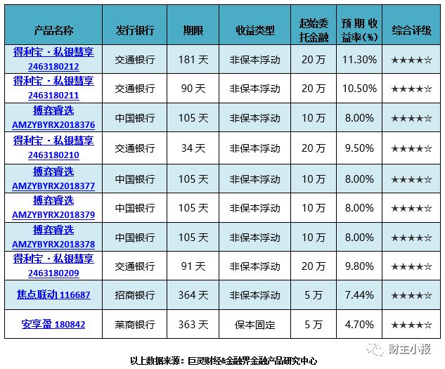 澳门王中王100的资料论坛,实效设计计划_领航版78.608