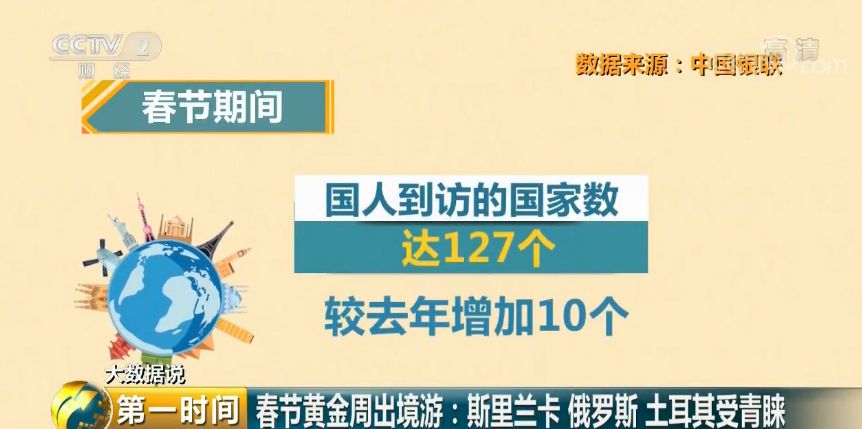 澳门跑狗图免费正版图2024年,综合数据解释定义_基础版86.247