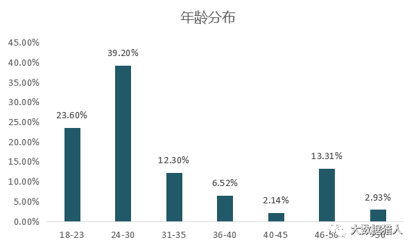 2024澳门六开彩开奖结果,深入解析数据应用_android63.421