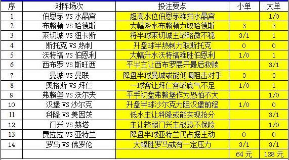 澳彩正版资料综合资料,现状分析说明_战斗版27.570