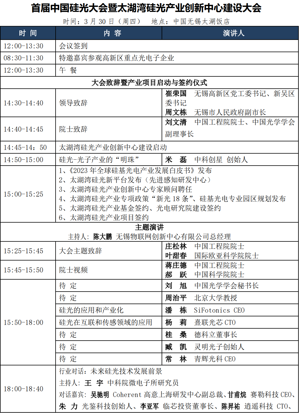 数据支持 第174页